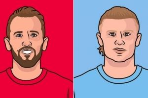 你追我赶，本赛季凯恩、哈兰德俱乐部+国家队均打进22球并列最多