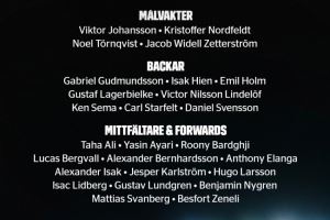 瑞典11月世预赛名单：伊萨克、伊兰加、巴德吉在列，约克雷斯缺席